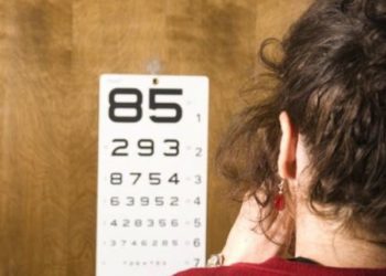 Novel cytokines found elevated in diabetic retinopathy patients