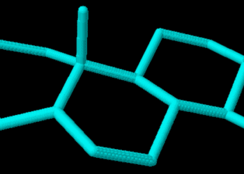 Testosterone and estrogen exert independent effects in the pathogenesis of male hypogonadism
