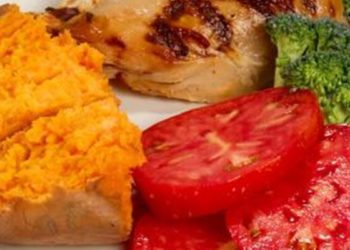 Parent/child feeding practices associated with weight status