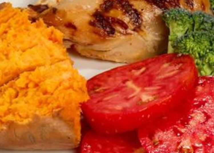 Parent/child feeding practices associated with weight status