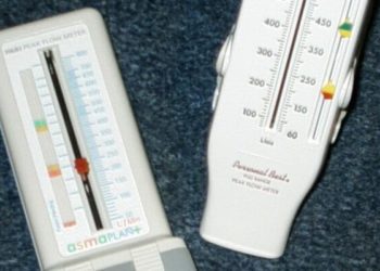 Leukotriene-receptor antagonists associated with reduced risk of asthma exacerbations