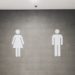 Transgender youth at increased risk for sexual assault with restrictive bathroom policies