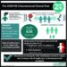 #VisualAbstract: Effect of Continuing Olanzapine vs Placebo on Relapse Among Patients With Psychotic Depression in Remission