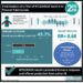 #VisualAbstract: Final Analysis of a Trial of M72/AS01E Vaccine to Prevent Tuberculosis