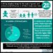 A sibling-adoption design for the study of genetic and environmental influence on children’s body mass index #VA
