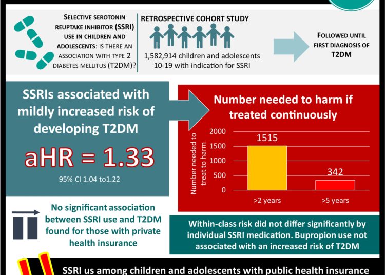 #VisualAbstract: No significant differences in outcomes between pre- and post-treatment administration of P2Y12 inhibitors for NSTE-ACS