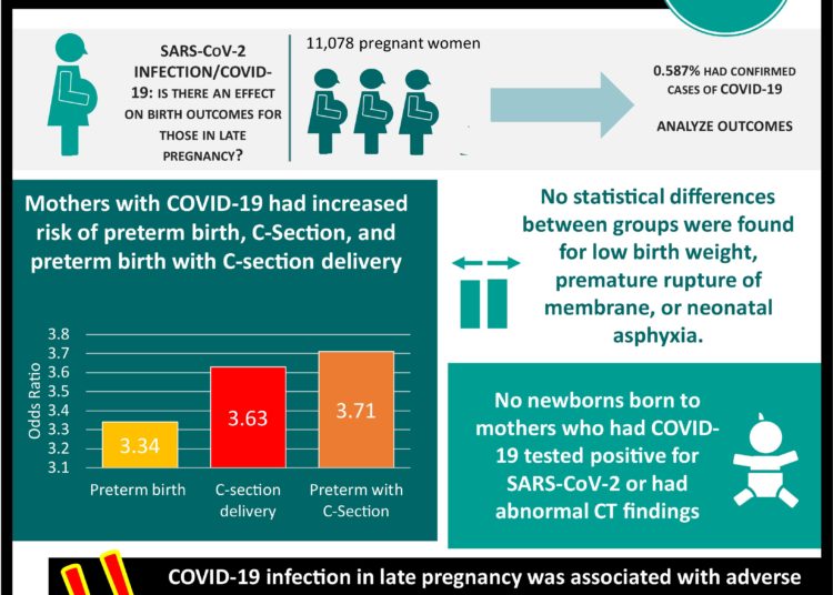 #VisualAbstract: Evolocumab successfully reduced LDL levels in pediatric patients