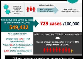 #VisualAbstract: Plant-based QVLP influenza vaccine likely non-inferior to commercial inactivated vaccines