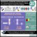 #VisualAbstract Daratumumab, Lenalidomide, and Dexamethasone in Relapsed/Refractory Multiple Myeloma: A Cytogenetic Subgroup Analysis from POLLUX