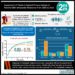 #VisualAbstract: Immune checkpoint inhibitors associated with risk of small intestinal cancers in patients with metastatic melanoma