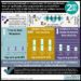 #VisualAbstract Administering bortezomib on a weekly basis VS twice weekly basis does not significantly affect progression-free survival (PFS) or overall survival (OS) in Vrd first-line therapy for multiple myeloma (bortezomib, lenalidomide, and dexamethasone)
