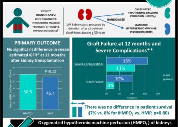 #VisualAbstract: Drug-coated balloons are noninferior to drug-eluting stents for treatment of small vessel coronary artery disease