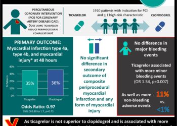 #VisualAbstract: Adjunctive methylprednisolone treatment for hepatitis B acute-on-chronic liver failure associated with increased survival
