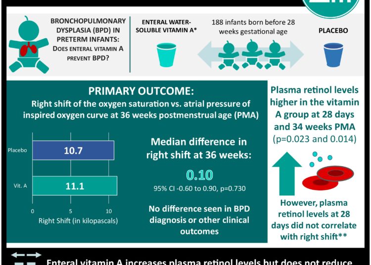 #VisualAbstract: Adjunctive methylprednisolone treatment for hepatitis B acute-on-chronic liver failure associated with increased survival