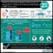 #VisualAbstract: Fixed-dose, subcutaneous injection of pertuzumab and trastuzumab is noninferior to intravenous administration in HER2⁺ breast cancer