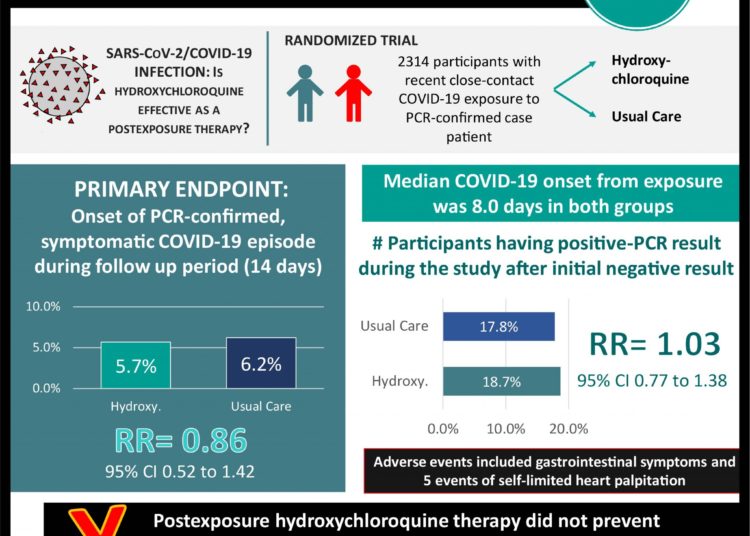 #VisualAbstract: Occult Blood in Feces Is Associated With an Increased Risk of Ischemic Stroke and Myocardial Infarction