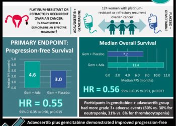 #VisualAbstract: Tocilizumab is superior to rituximab for treatment of rheumatoid arthritis in patients with low or absent B-cell lineage expression