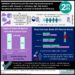 #VisualAbstract GENUINE: Ublituximab and ibrutinib improved response in patients with relapsed or refractory high-risk chronic lymphocytic leukaemia compared to ibrutinib monotherapy