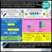 #VisualAbstract TOURMALINE-MM2 trial: Oral ixazomib, lenalidomide, and dexamethasone is a feasible and well-tolerated all-oral regimen in non-transplant, newly diagnosed multiple myeloma