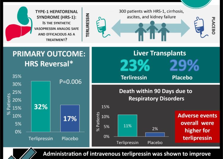 #VisualAbstract: Targeted indoor residual spraying (IRS) is non-inferior to standard IRS for malaria control in low-transmission settings
