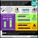 #VisualAbstract Phase 3 trial shows adding clarithromycin to standard therapy does not improve progression-free survival in patients with multiple myeloma ineligible for autologous transplant