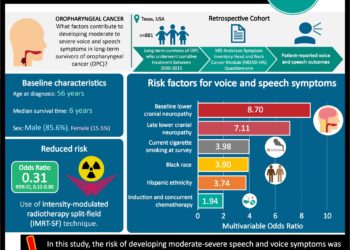 #VisualAbstract: Prolgolimab is efficacious and tolerable in patients with advanced melanoma