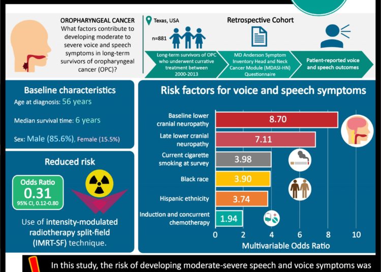 #VisualAbstract: Prolgolimab is efficacious and tolerable in patients with advanced melanoma