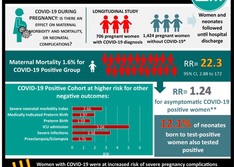 #VisualAbstract: ChAdOx1 nCov-19 AstraZeneca COVID-19 vaccine not effective against B.1.351 variant