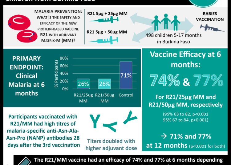 #VisualAbstract: Tezepelumab reduced annual exacerbation rates in patients with severe asthma