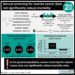 #VisualAbstract: Annual screening for ovarian cancer does not significantly reduce mortality