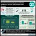 #VisualAbstract: Ruxolitinib improved glucocorticoid-refractory chronic graft-versus-host disease