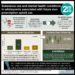 #VisualAbstract: Substance use and mental health conditions in adolescents associated with future non- prescription opioid use