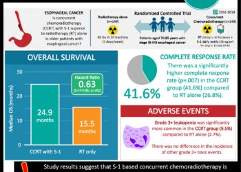 #VisualAbstract: Trastuzumab emtansine monotherapy is noninferior to standard neoadjuvant therapy for ERBB2+ breast cancer