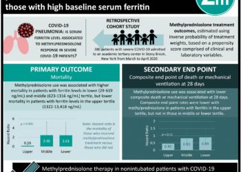 #VisualAbstract: Pembrolizumab after nephrectomy improves survival in renal-cell carcinoma patients