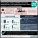 #VisualAbstract: Increasing the number of SARS-CoV-2 immune family members associated with decreasing risk of infection in nonimmune individuals