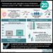 #VisualAbstract: Fulvestrant plus cyclin-dependent kinase 4/6 inhibitors improves survival in HR⁺, HER2- metastatic breast cancer