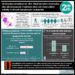#VisualAbstract: Venetoclax consolidation after fixed-duration venetoclax plus obinutuzumab treatment does not show added activity in chronic lymphocytic leukaemia