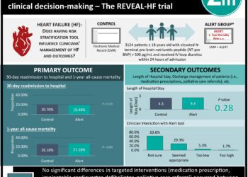 #VisualAbstract: Removal of asymptomatic kidney stones reduces risk of relapse