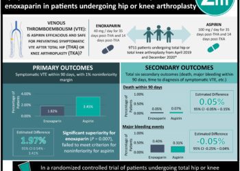 #VisualAbstract: Nirmatrelvir associated with improved COVID-19 outcomes in older adults