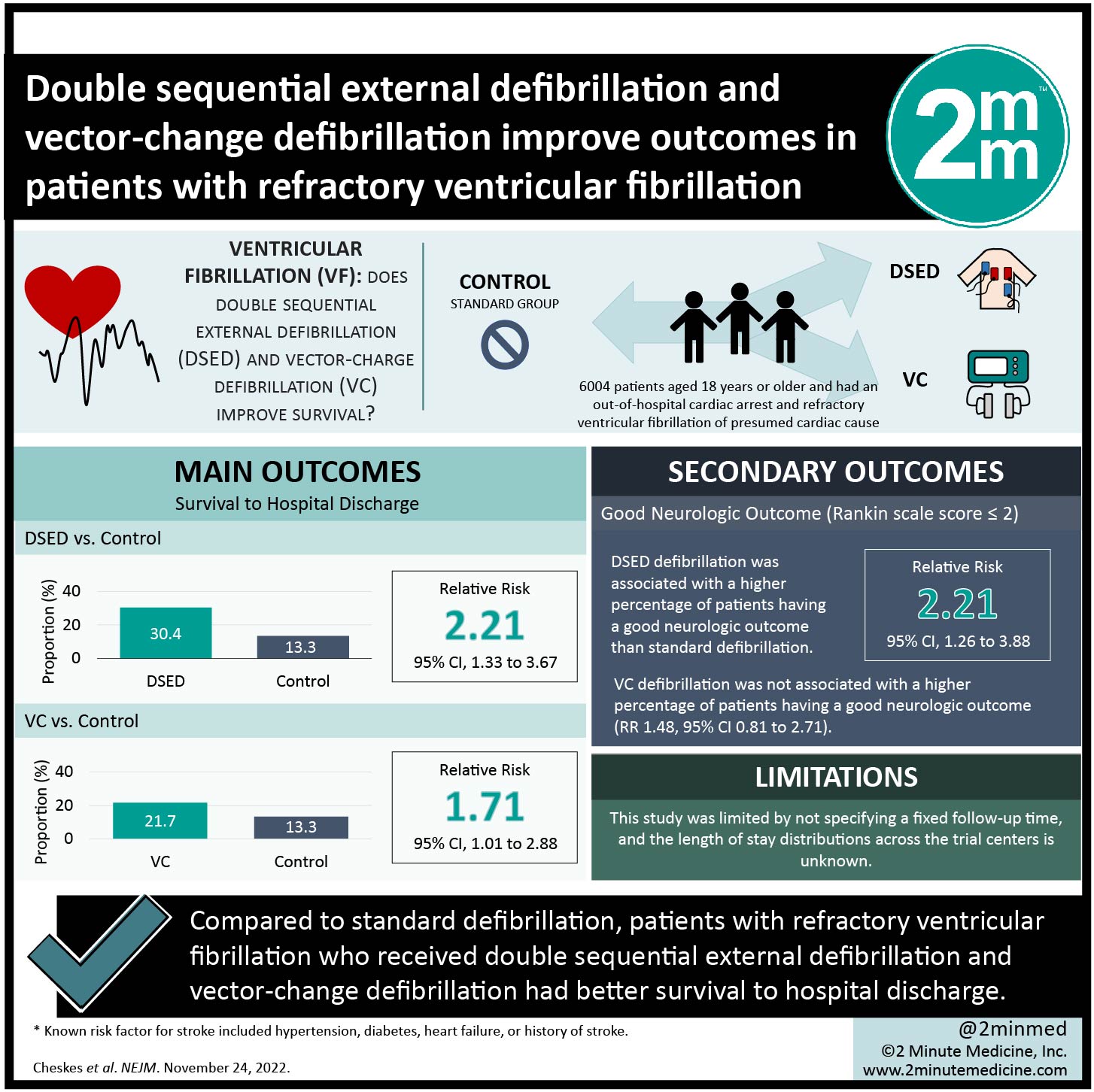 double sequential defibrillation