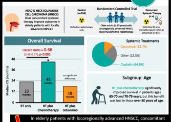 #StudyGraphics: Concomitant chemoradiotherapy improves survival in elderly adults with locally advanced head and neck squamous cell carcinoma