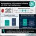 #VisualAbstract: Anticoagulation with Edoxaban in Patients with Atrial High-Rate Episodes