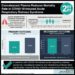 #VisualAbstract: Convalescent Plasma Reduces Mortality Rate in COVID-19-Induced Acute Respiratory Distress Syndrome