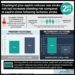 #VisualAbstract: Clopidogrel plus aspirin reduces new stroke risk but increases bleeding risk compared to aspirin alone following ischemic stroke