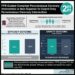 #VisualAbstract: FFR-Guided Complete Percutaneous Coronary Intervention Is Non-Superior to Culprit-Only Percutaneous Coronary Intervention