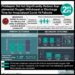 #VisualAbstract: Plitidepsin Did Not Significantly Reduce Supplemental Oxygen Withdrawal or Discharge Time for Hospitalized Covid-19 Patients