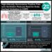 #VisualAbstract: High-Intensity Noninvasive Positive Pressure Ventilation Reduces Need for Endotracheal Intubation in COPD