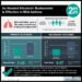 #VisualAbstract: As-Needed Albuterol-Budesonide is Effective in Mild Asthma