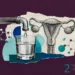 A faucet draining water into a glass, alongside a diagram of a uterus with ovaries, suggesting a link between water contaminants and uterine cancer.