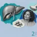 Collage of an engraved gallbladder under the liver, small smooth gallstones, an ultrasound probe and a woman in calm profile